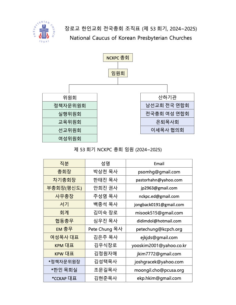 제 53회기 장로교 한인교회 전국총회 조직표_resolution90.png